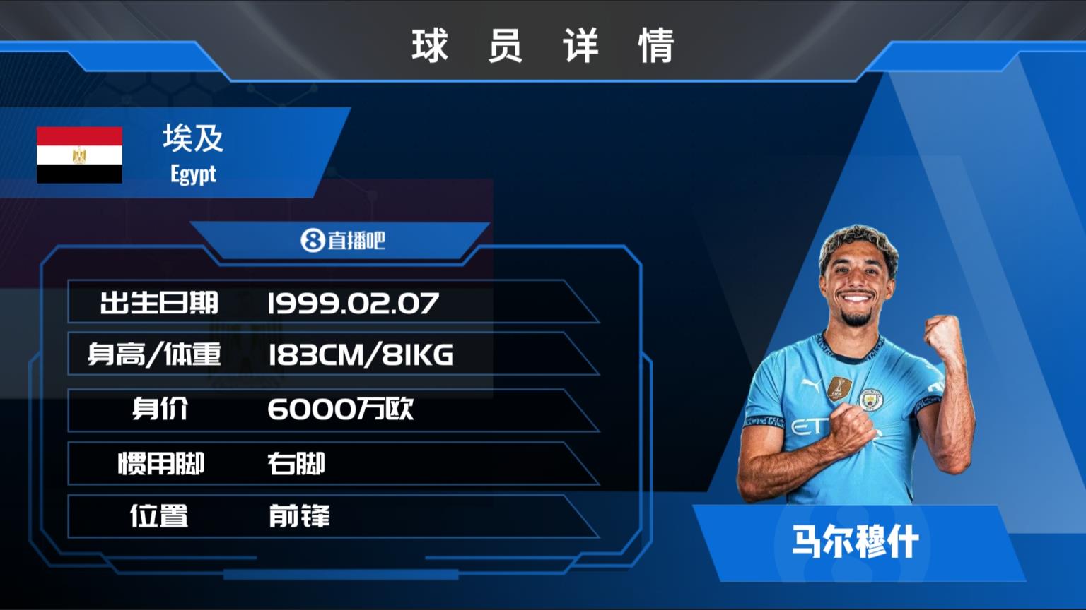 埃及新法老！曼城新援馬爾穆什精彩集錦