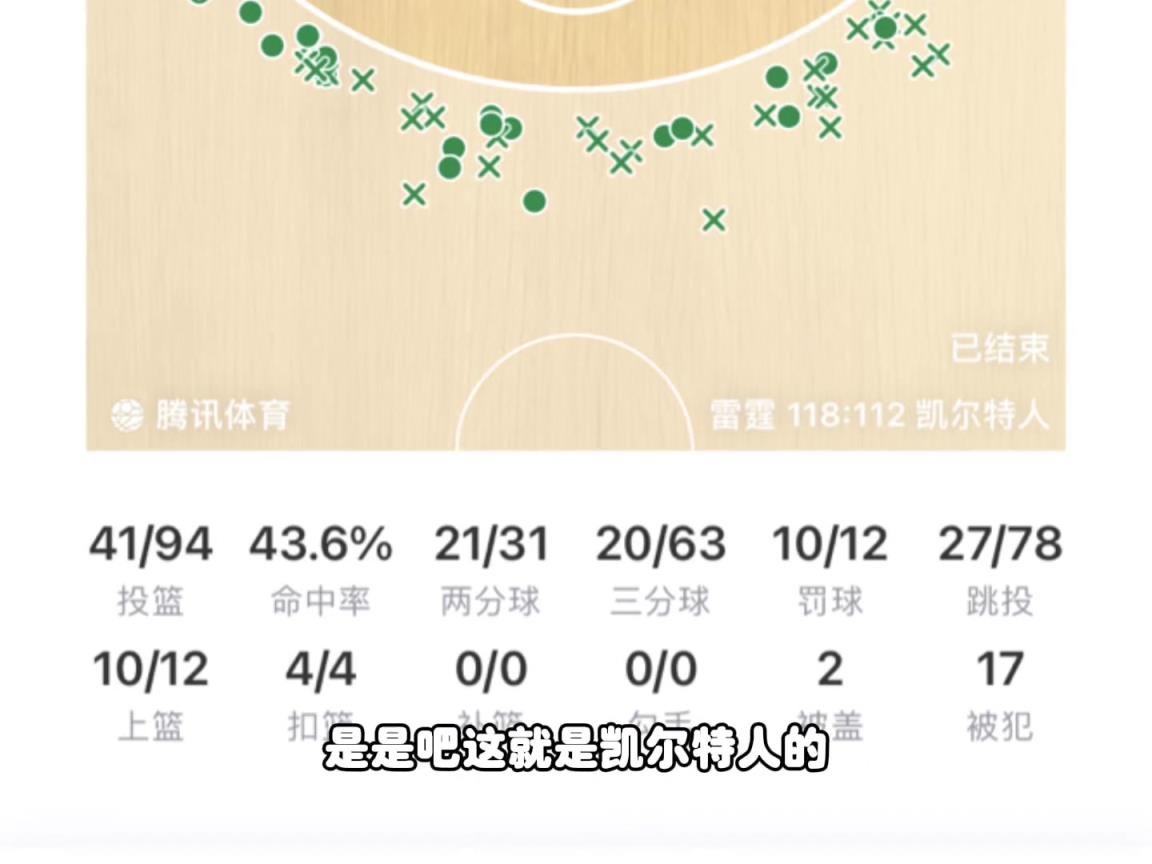 楊毅：綠軍狂投三分玩的就是“數(shù)學(xué)模式”，這讓比賽不好看了
