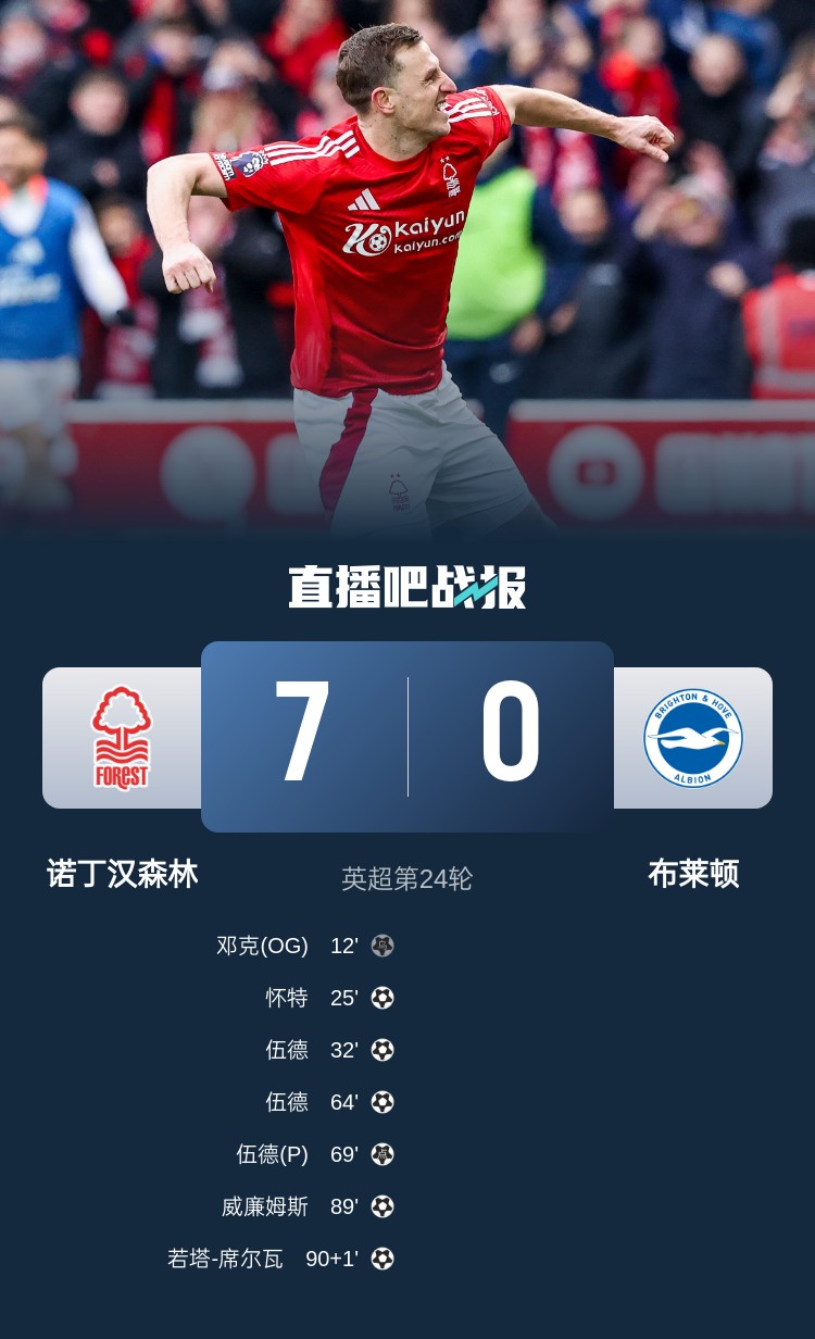 靈魂互換？森林7-0布萊頓后3輪比賽1平2負(fù)，海鷗4連勝猛猛上分