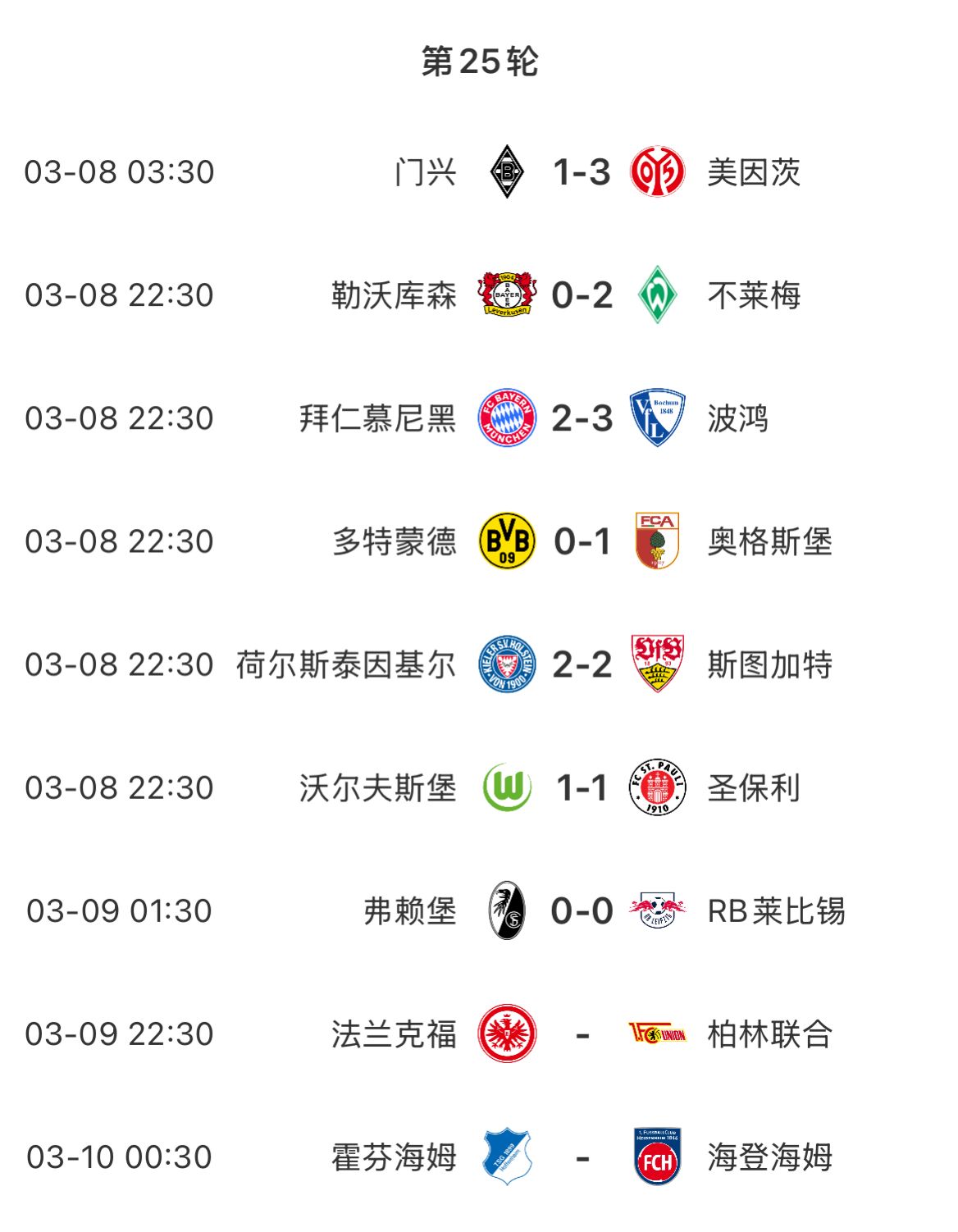 邪門兒近17場(chǎng)德甲主隊(duì)無(wú)一取勝，拜仁藥廠多特門興本輪齊輸球